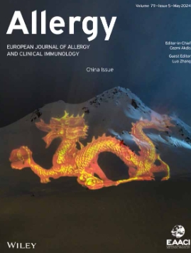 Early Life Risk Factors of Atopic March in a High-risk, Minority, Urban, Low-income, Prospective Birth Cohort